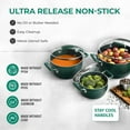 thumbnail image 7 of Granitestone 6 Pc Pots and Pans Set Non Stick, 1.5Qt, 3Qt, & 5Qt Nesting Pots Set for Cooking with Induction Cookware Set, Space Saving, Non Toxic, Dishwasher Safe, 7 of 7