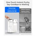 thumbnail image 4 of Waterdrop ED61W Water Filter Dispenser, 200-Gallon Rechargeable Water Pitcher, Instant 15-Cup Countertop System, 10X Filtration Efficiency, Reduce 98% Chlorine and 20+ Contaminants, White, 4 of 9