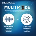 thumbnail image 7 of 2 Fiber Indoor Outdoor Fiber Optic Cable, Multimode 62.5/125 Black, Riser Rated, Spool, 1000 Foot, 7 of 7