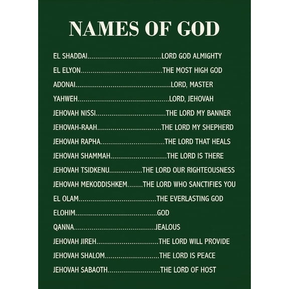 Christian Canvas Poster, Names of God Canvas Poster Wall Art for Home Church Decor Christian Wall Art, Home Church Room Decor, Bible Verse poster