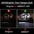 thumbnail image 4 of Canbus para RENAULT Laguna 2 3 Coupe Clio Megane 1 2 3 4 CC Scenic Grand Scenic Espace Piezas Accesorios Luz LED interior del coche, 4 of 5