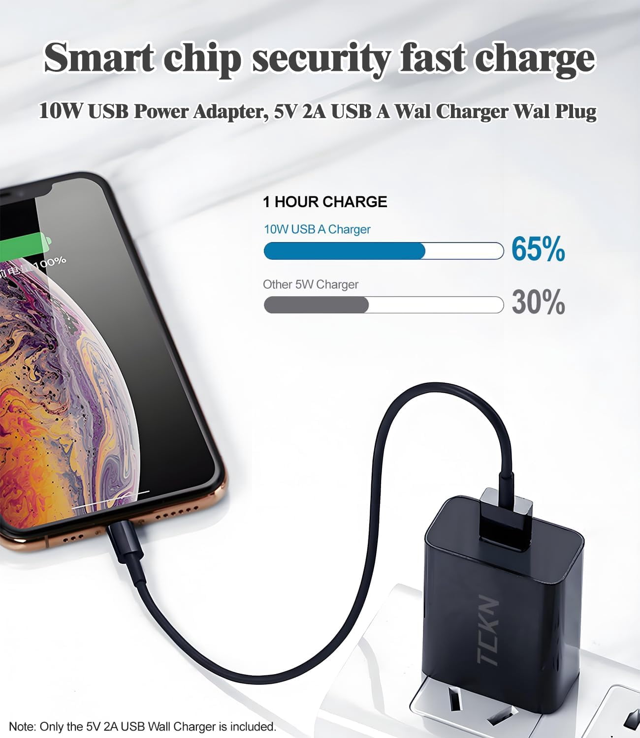 RGHJAR-USB Wall Charger 5V 2A Power Adapter for iPhone, iPad, Samsung, Tablet, iPod, Kindle and More (Black 2Pack)