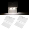 thumbnail image 4 of Wosthever Luz nocturna Protección ocular Lámparas LED de bolsillo montadas en la pared Lámpara con sensor pequeño Brillo Dispositivo de Ropa Deportiva, Zapatos, 4 of 6