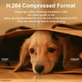 thumbnail image 5 of CAMDUCK HD 1080P Camera Small WiFi Security Cameras Tiny Wireless Nanny Cam, 5 of 8