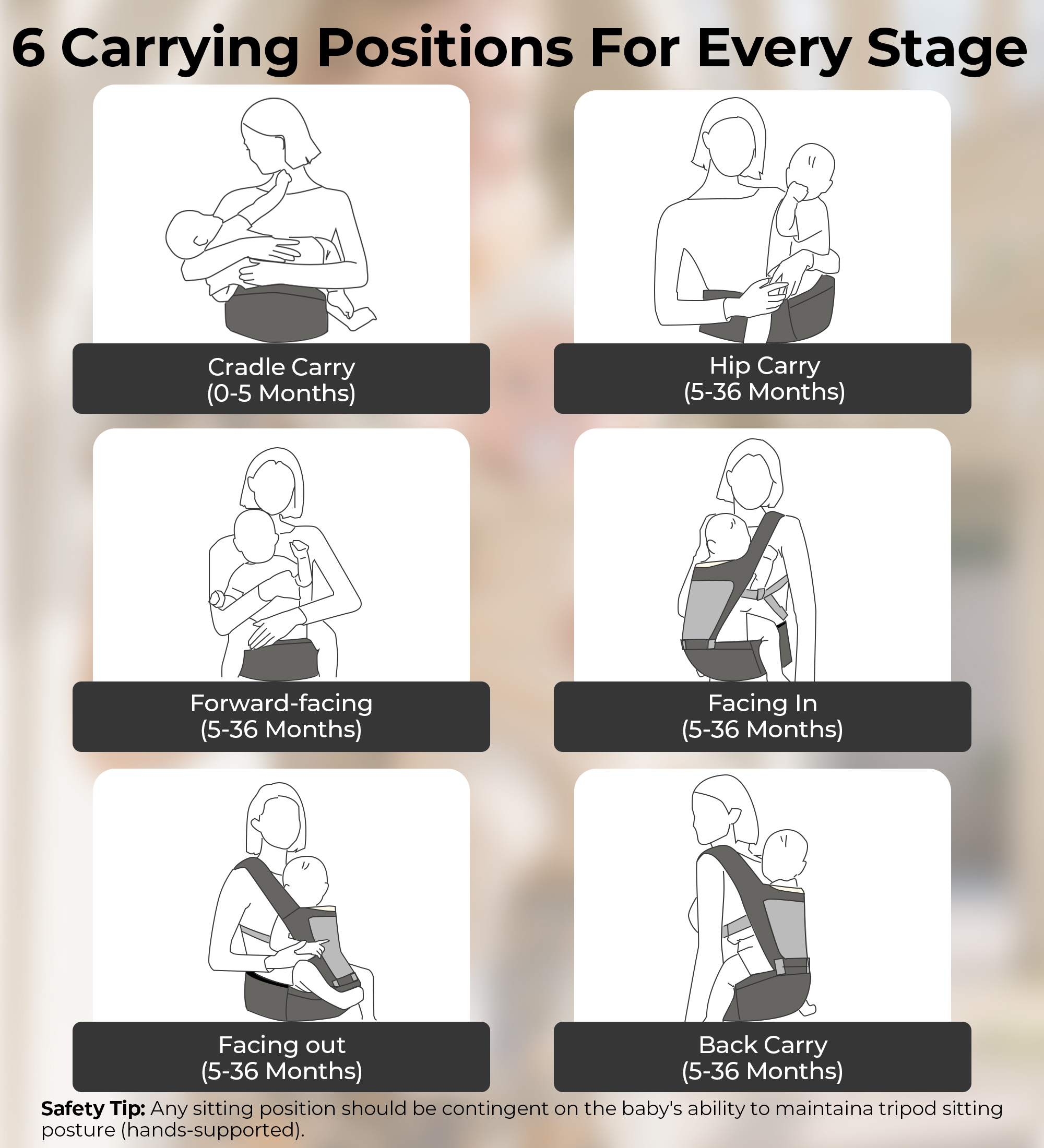 Rupoun Baby Carrier with Hip Seat, 4-Position, Breathable Mesh photo 7