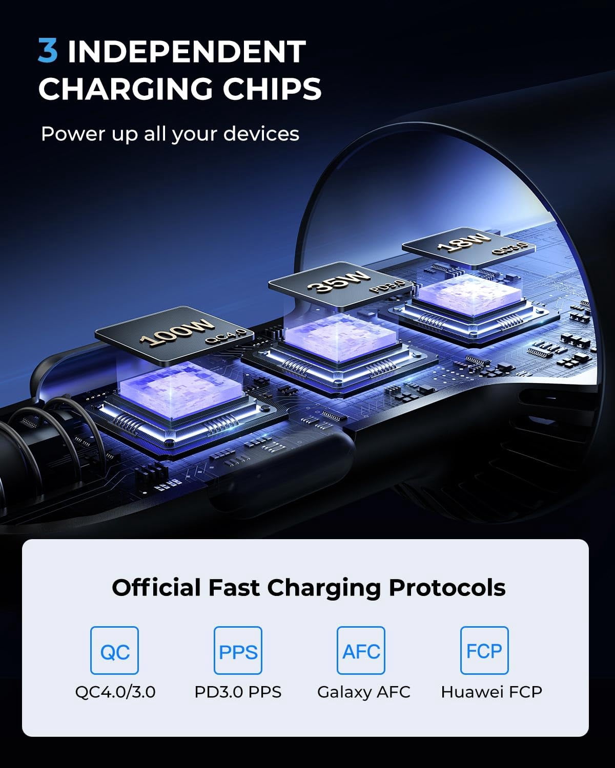 GUANGHUI 120W Super Fast Car Charger USB C, 3-Port PD100W+PD35W Car Charger for iPhone 16 with USBC Cable, Type C Fast Charging Adapter for iPhone 16e/15 Pro Max, Samsung Galaxy S25 S24, iPad, Laptop