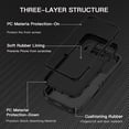 thumbnail image 3 of Petocase for iPhone 18 Pro Max Case (2026) / iPhone 17 Pro Max Case (2025),Shockproof Rugged Protection Heavy Duty Dust/Drop Proof 3-Layer 6.9 inch Phone Cover Case,Black, 3 of 8