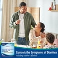 thumbnail image 2 of Ohm Loperamide Hydrochloride 2mg Caplets (24 Count) - Anti Diarrhea Medicine for Adults and Children, Effective Stomach Relief, Fast Acting Antidiarrheal Pills, Travel Essential, 2 of 8