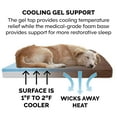 thumbnail image 4 of FurHaven Pet Dog Bed | Cooling Gel Memory Foam Orthopedic Quilted Suede Mattress Pet Bed for Dogs & Cats, Espresso, Medium, 4 of 6