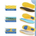 thumbnail image 6 of Orthopedic Memory Foam Sport Support Insert Feet Care Insoles for Shoes Men Women Orthotic Breathable Running Cushion Men Women Basic Royal blue EU36, 6 of 6