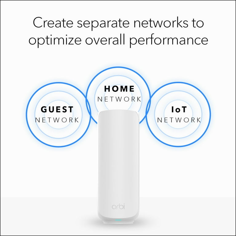 NETGEAR Orbi 360 Series Dual-band WiFi Mesh Network System for