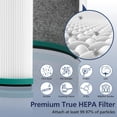 thumbnail image 4 of 2-Pack Hp01 Hp02 True Hepa Filter Compatible With Dyson Pure Hot Cool Link Hp01 Hp02 & Dyson Pure Cool Link Desk Fan Dp01 Dp02, H13 Hepa For Dyson Hp01 Filter, Compare To Part # 968125-03., 4 of 5