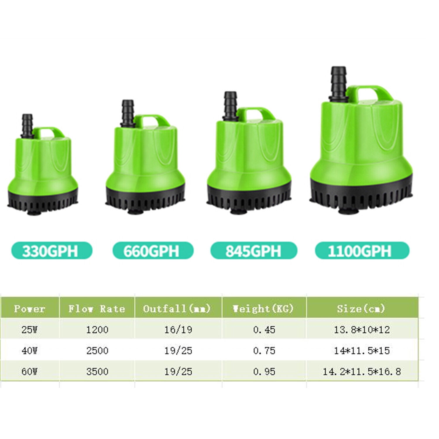DISEN 845 GPH 60W Submersible Water Pump for Pond Aquarium Hydroponics Fish Tank Fountain Waterfall