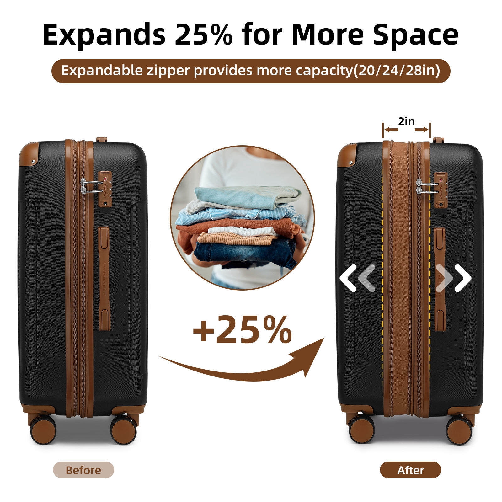 Hardside Luggage Luggage Sets 6 Piece with Duffel Bags, Hardside Expandable Suitcases with Spinner Wheels TSA Lock, Black,Hardside Suitcase