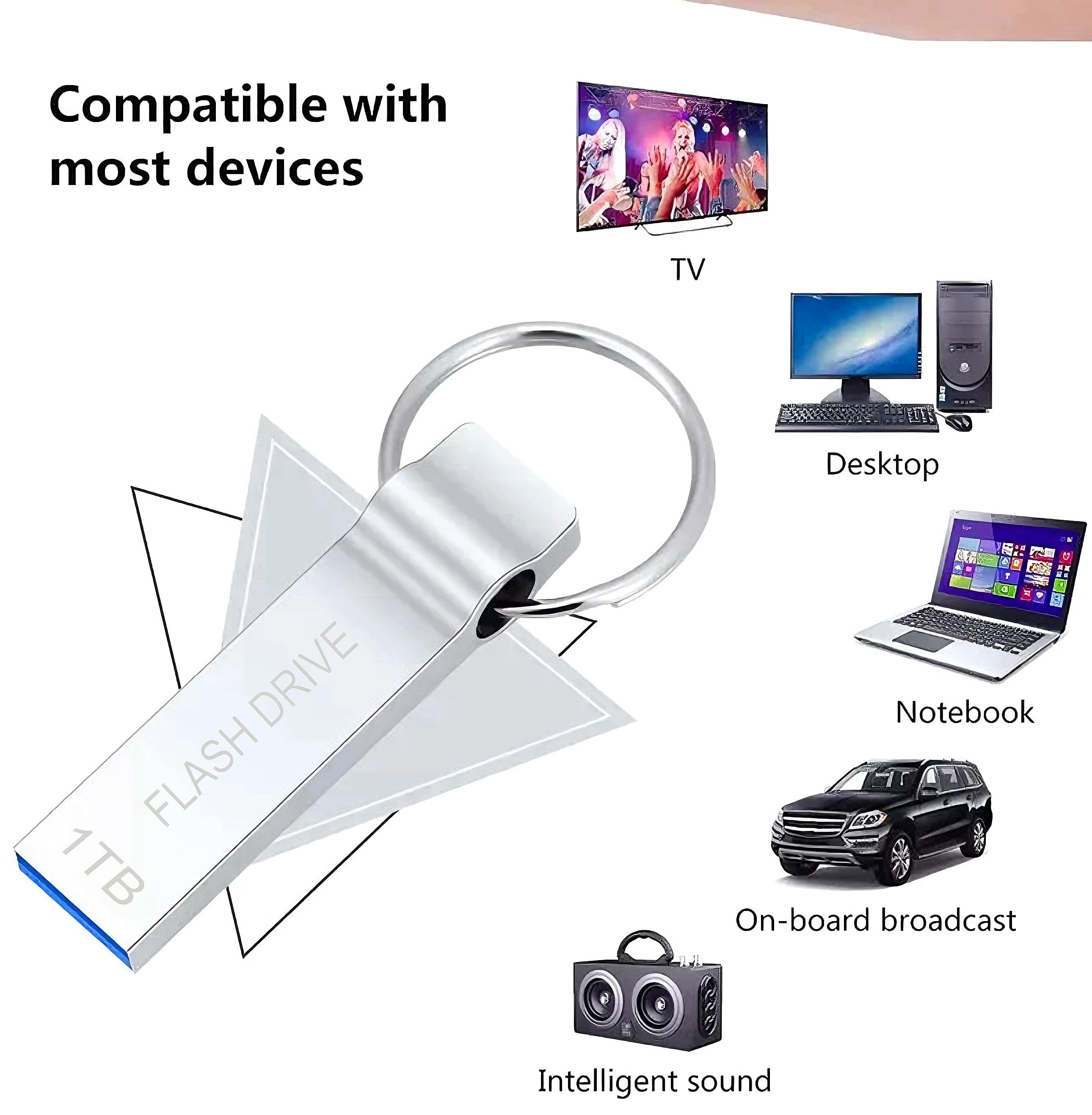 USB Flash Drive 1TB (1000GB)  1PC-Thumb Drive for PC, Laptop & More-MAOLAI