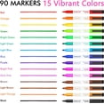 thumbnail image 3 of Dry Erase Markers, Shuttle Art 90 Bulk Pack 15 Colors Magnetic Whiteboard Markers with Erase, Fine Point Dry Erase Markers are Perfect for Writing on Whiteboard Mirrors Glass for Office Home, 3 of 8