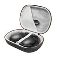 thumbnail image 2 of lanema Shockproof Carrying Case Storage Bags for QC45 QC35 QC25 QC15 Earphones, 2 of 7