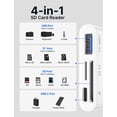 thumbnail image 2 of Lector de tarjetas SD USB C JSAUX 4 en 1 con USB 3.0 y puerto de carga, 2 of 7