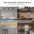 thumbnail image 4 of Interruptor regulador inteligente Lutron Diva ELV+ de 250 W LED, color blanco, 4 of 9