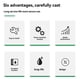 thumbnail image 3 of Submersible Water Level Sensor 4-20mA 0-10V Output Static Water Level Sensor Transmitter Water Level Sensor, 3 of 5