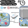 thumbnail image 4 of Lunch Box with Padded Liner Spacious Insulated Lunch Bag Durable Men Bento Bag with Strap for Commuters Outdoor Enthusiasts School Sports Office/Work Meals Picnic & Camping, 4 of 6