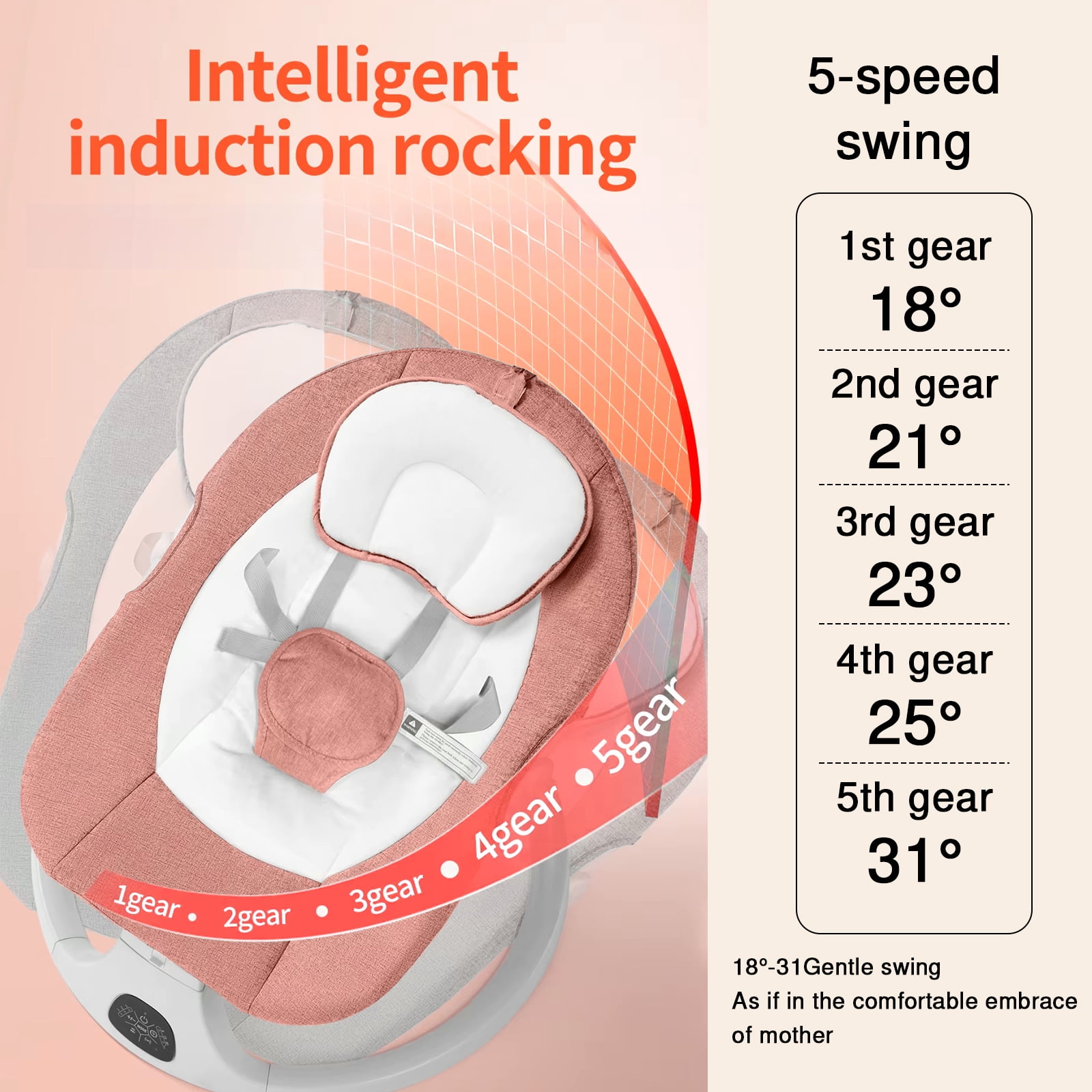 HAOUUCYIN Baby Swing, Infants Rocker with 5 Swing Speeds, 3 Seat Positions, bluetooth Music, Pink