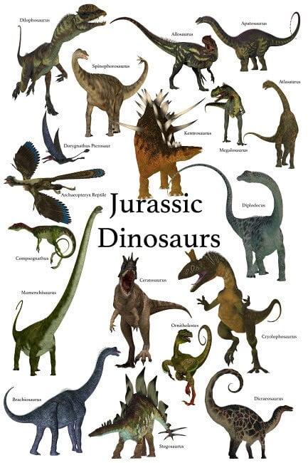 dinosaurs in the jurassic period