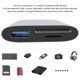 thumbnail image 4 of Lector de tarjetas multifunción USB-c, tarjeta Sd, tarjeta Tf, lector de tarjetas de alta velocidad, adaptador de lector de tarjetas Otg Compatible con, 4 of 5