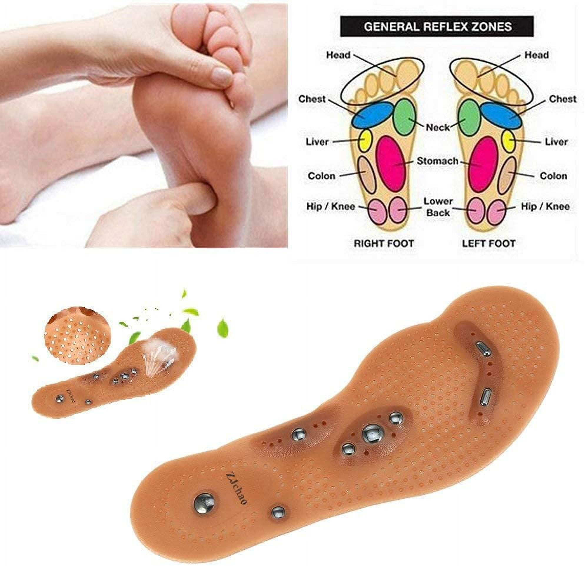 Plantillas Reflexología Acupresión Masajes Magnetoterapia | Meses Sin