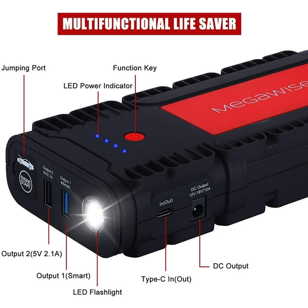 Car Jump Starter, Bmatwk 2500a Peak 23800mah Portable Car Battery