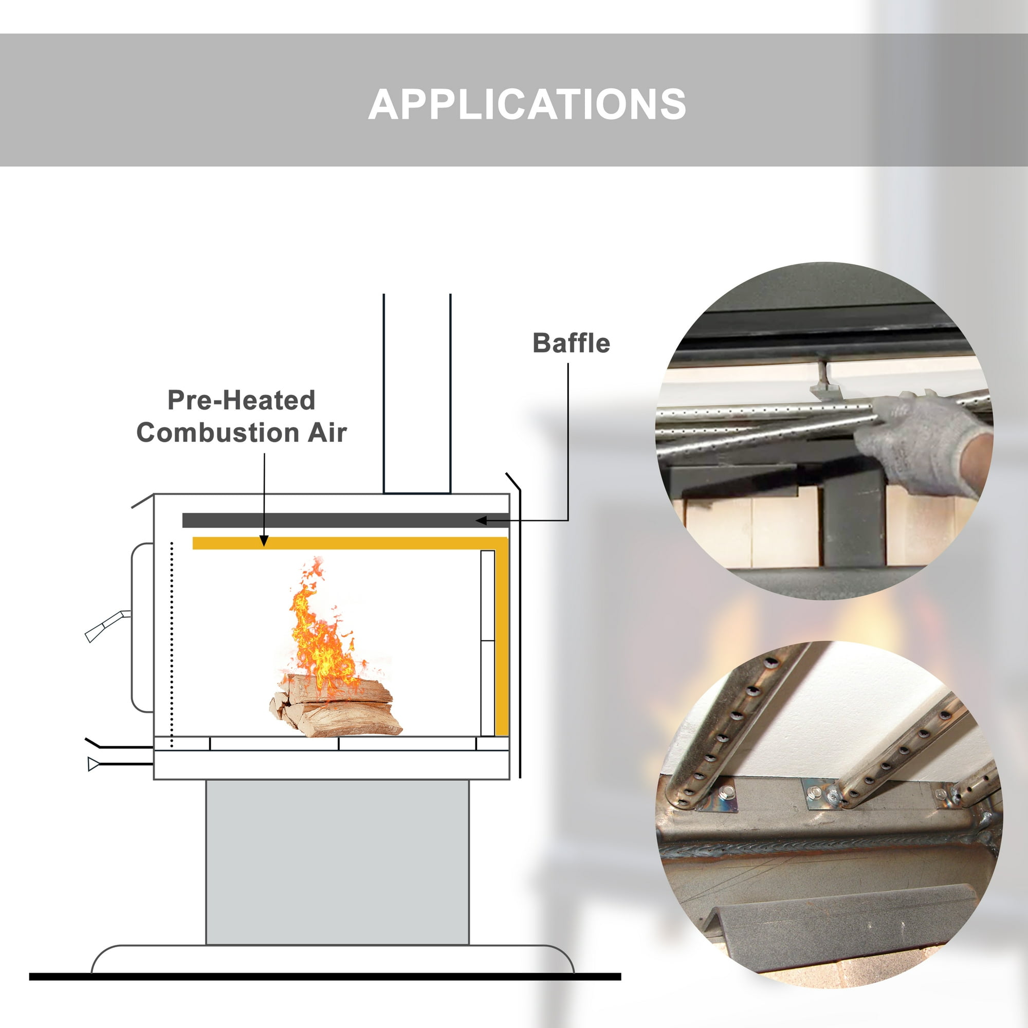 Simond Store- Replacement Baffle Board, SRV433-0910, Quadrafire fireplace  7100FP, 2300F- BB-120235 - Walmart.com