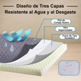 thumbnail image 4 of Cama Ortopedica para Perros, Cama para Mascotas Grande, Funda de Piel de Conejo Extraíble y Esponja Ondulada de Alta Elasticidad, Prueba de Humedad y Antideslizante (Medium), 4 of 7
