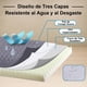 thumbnail image 4 of Cama Ortopedica para Perros, Cama para Mascotas Grande, Funda de Piel de Conejo Extraíble y Esponja Ondulada de Alta Elasticidad, Prueba de Humedad y Antideslizante (Medium), 4 of 7