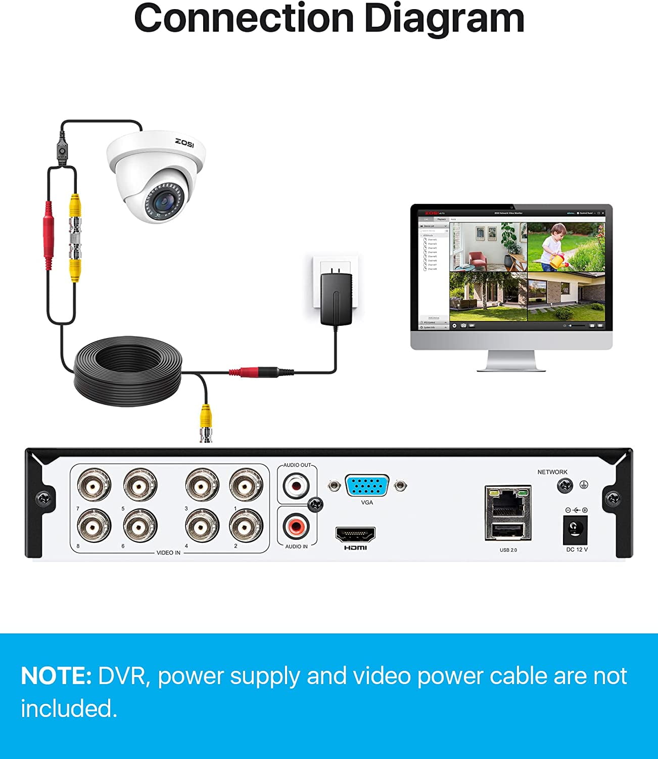 ZOSI 4 Pack 2.0MP HD 1080P HD-TVI Indoor Outdoor Dome Wired Home Security Surveillance CCTV Camera Kit