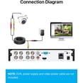 thumbnail image 6 of ZOSI 4 Pack 2.0MP HD 1080P HD-TVI Indoor Outdoor Dome Wired Home Security Surveillance CCTV Camera Kit, 6 of 8
