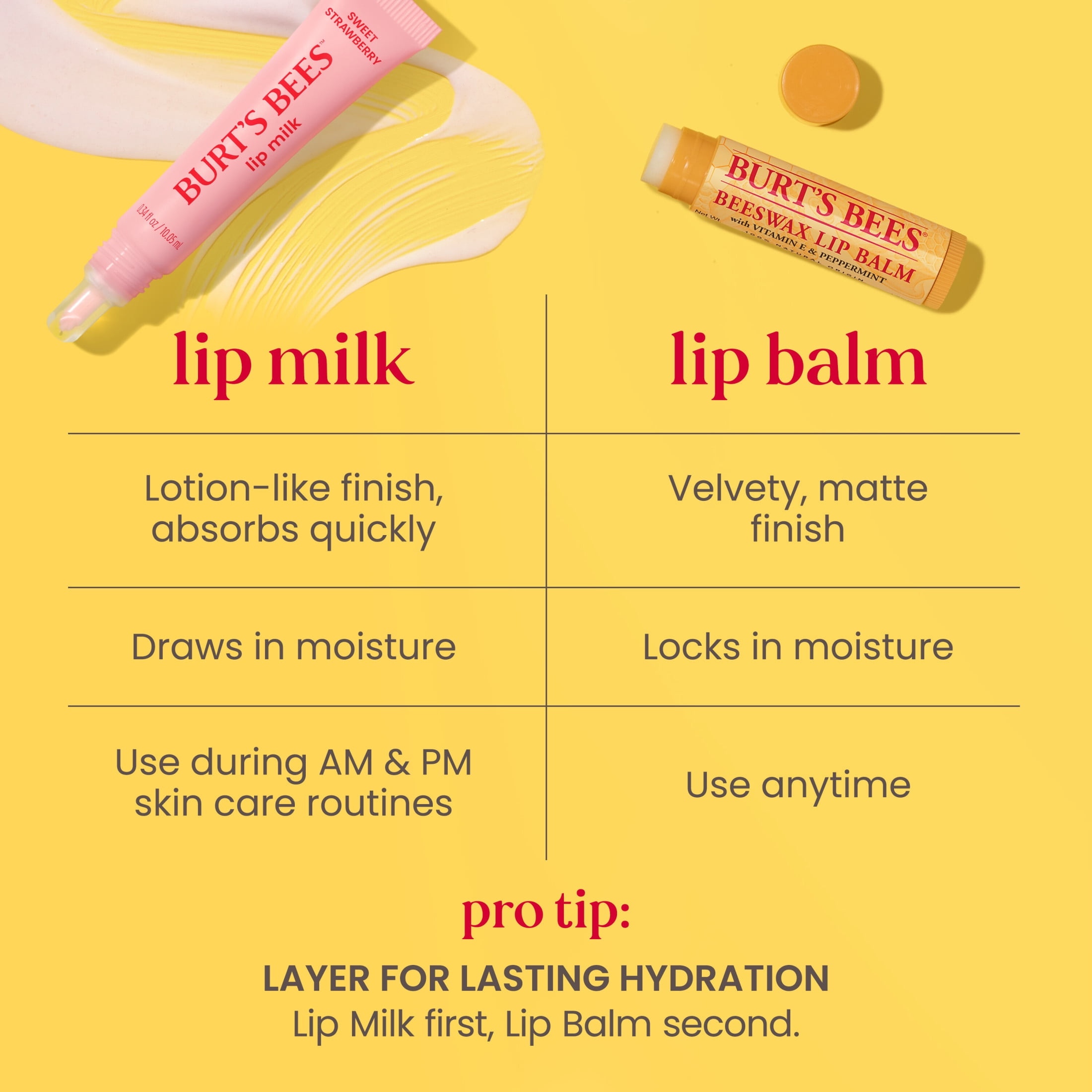 Burts Bees Sweet Strawberry Lip Milk, 1-Pack, 0.34 oz.
