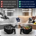 thumbnail image 4 of JEEXI Oil Sprayer for Cooking, Advanced Olive Oil Spray Bottle Mister, Kitchen Gadgets Accessories for Air Fryer, Salad, BBQ, Kitchen Baking, Roasting, 4 of 8