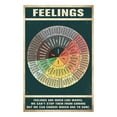thumbnail image 2 of de salud mental, de salud mental Rueda de sentimientos Cuadro de sentimientos,Cuadro de emociones Rueda de sentimientos Tapestry Kids,Cuadro de sentimientos Rueda de emociones, 2 of 10