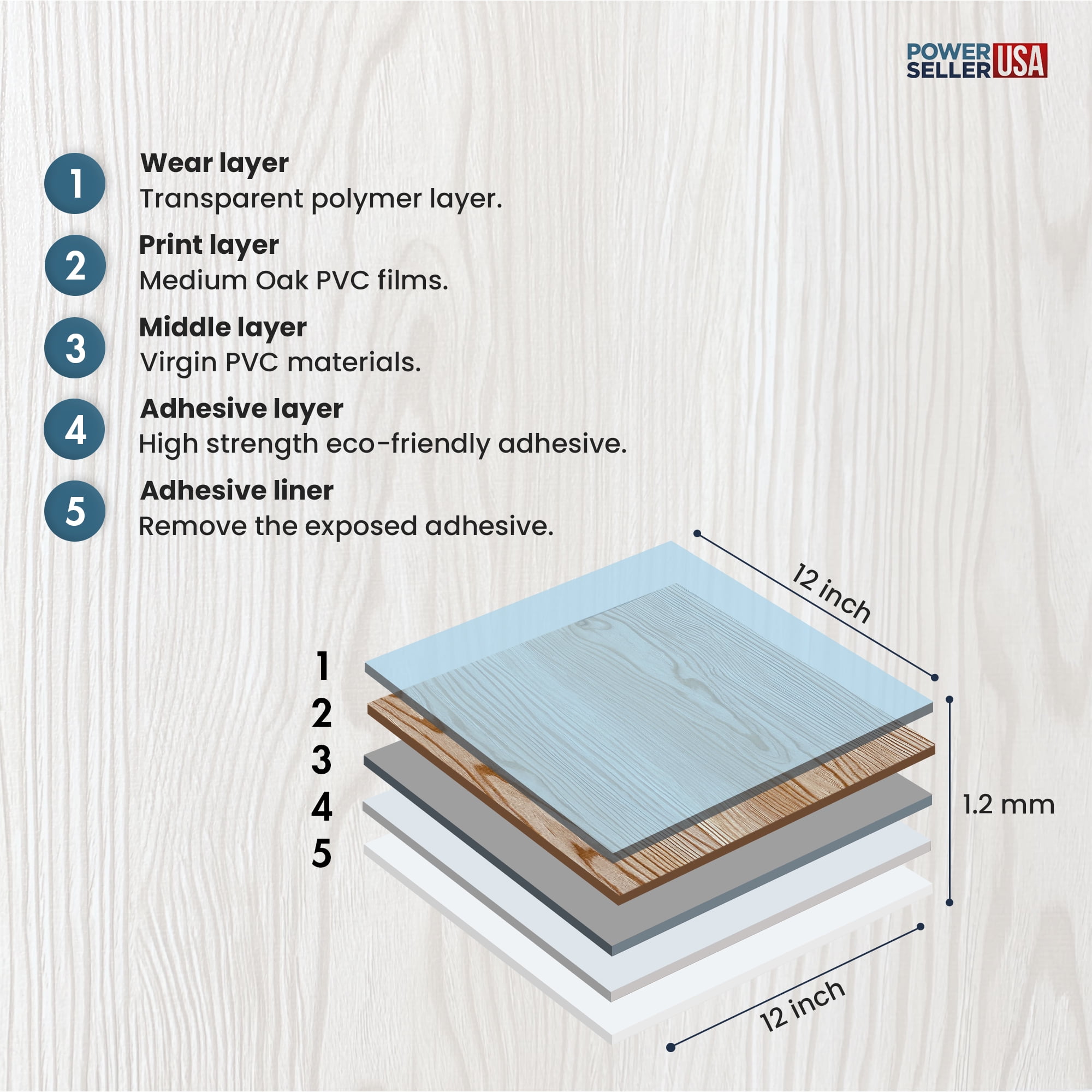 PowerSellerUSA Vinyl Self Adhesive Floor Tiles, 20 Pcs 12 x 12 inches Contemporary Wood Grain Peel and Stick Floor Tile Stickers, Square Flooring Tiles for Kitchen, Bedroom, and Bathroom, Gray Oak