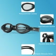 thumbnail image 5 of Blithetic Adult Myopia Swimming Goggles for Nearsighted and Shortsighted Vision Black -4.5D, 5 of 10
