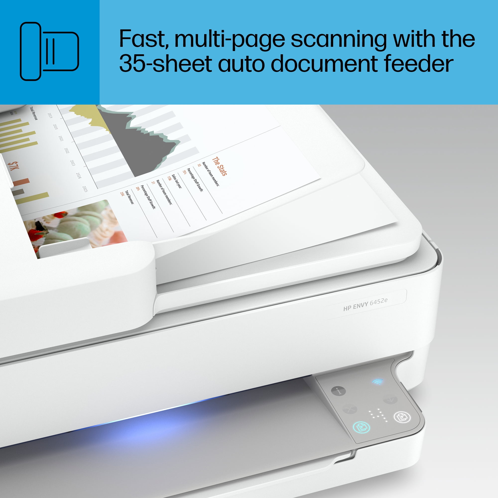 HP ENVY 6452e All-in-One Wireless Color Inkjet Photo Printer with 3 Months Instant Ink Incl with HP+