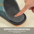 thumbnail image 6 of IAUYY Memory Foam House Slippers Suitable for Both Men and Women. Comfortable, Anti-Slip Plush Flat-Bottomed Slippers The Best Holiday Gift A Turquoise, 6 of 9