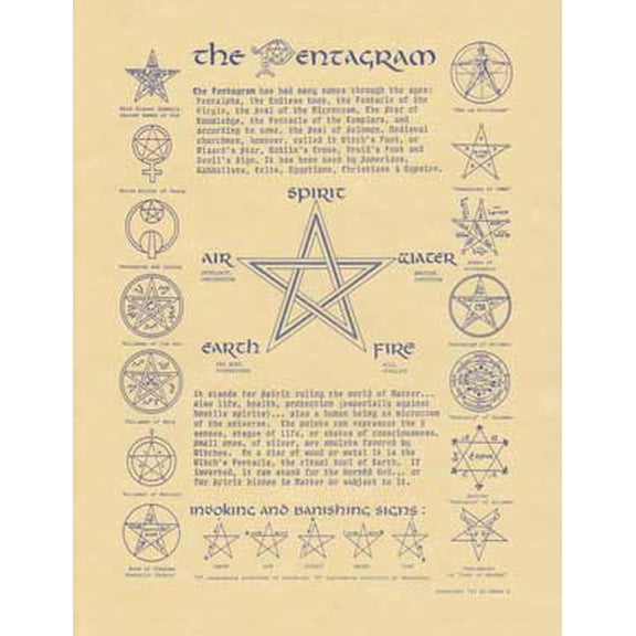 Pentagram poster