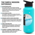 thumbnail image 6 of Simple Modern Summit 64 oz Caribbean Double Wall Vacuum Insulated Stainless Steel Water Bottle with Wide Mouth Lid, 6 of 8