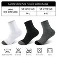 thumbnail image 4 of Lanola Mens 100% Cotton Cushioned Ankel Socks, Athletic Performance Running Moisture Wicking Breathable Quarter Socks，5-Pack（Grey）, 4 of 7