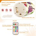 thumbnail image 4 of Cute Fruit Cartoon Flameless Candles&nbsp;LED Lights Battery Operated Candles with Remote and Timers Flicker Lights Votive Set of 2, 4 of 7