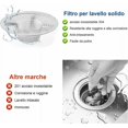 thumbnail image 3 of Protection de Drain Intelligente, Passoire en Maille d'Acier Inoxydable Combine Résistance à la Rouille et Design Universel, s'Adapte Parfaitement à Votre Salle de Bain et Cuisine, 3 of 5