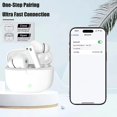 thumbnail image 2 of Auriculares inalámbricos KOIFITA AOSUODI Bluetooth 5.3 con estuche de carga, 2 of 8
