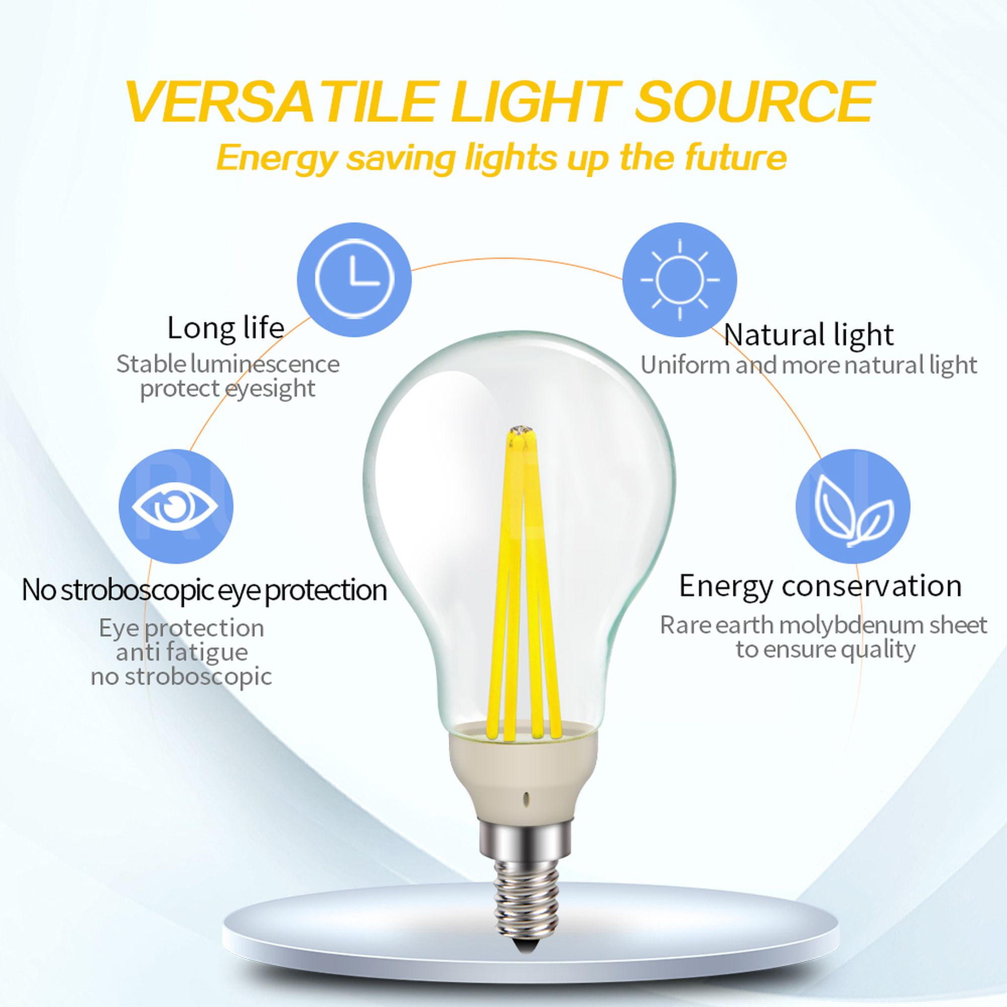 Ruiandsion 10-Pack E12 Base LED Filament Light Bulbs, 110V AC 4W 600LM 6000K Daylight,360° Beam for Boat Marine RV Lighting, Vintage A19,Replacement