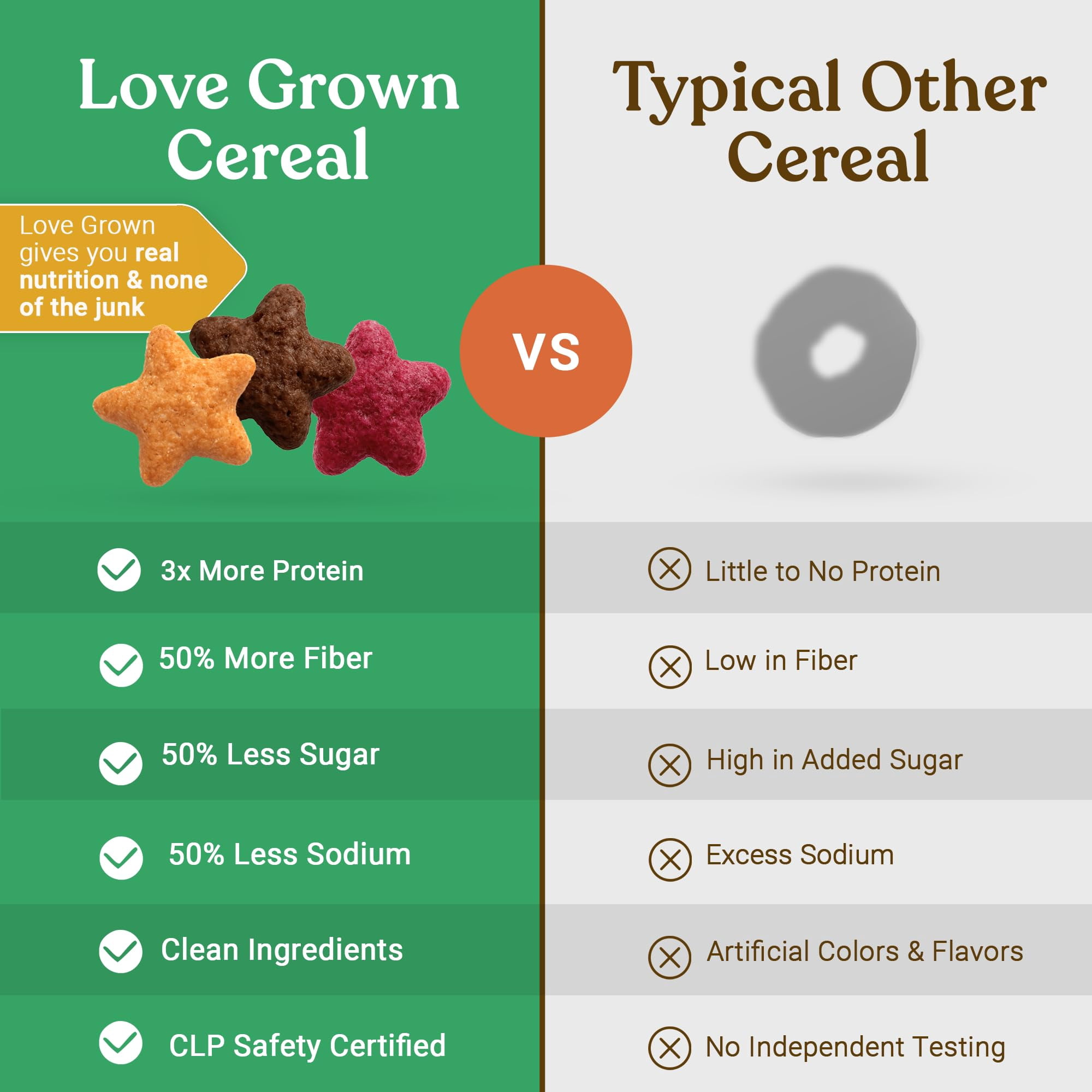 Love Grown Star Cereal Variety Pack